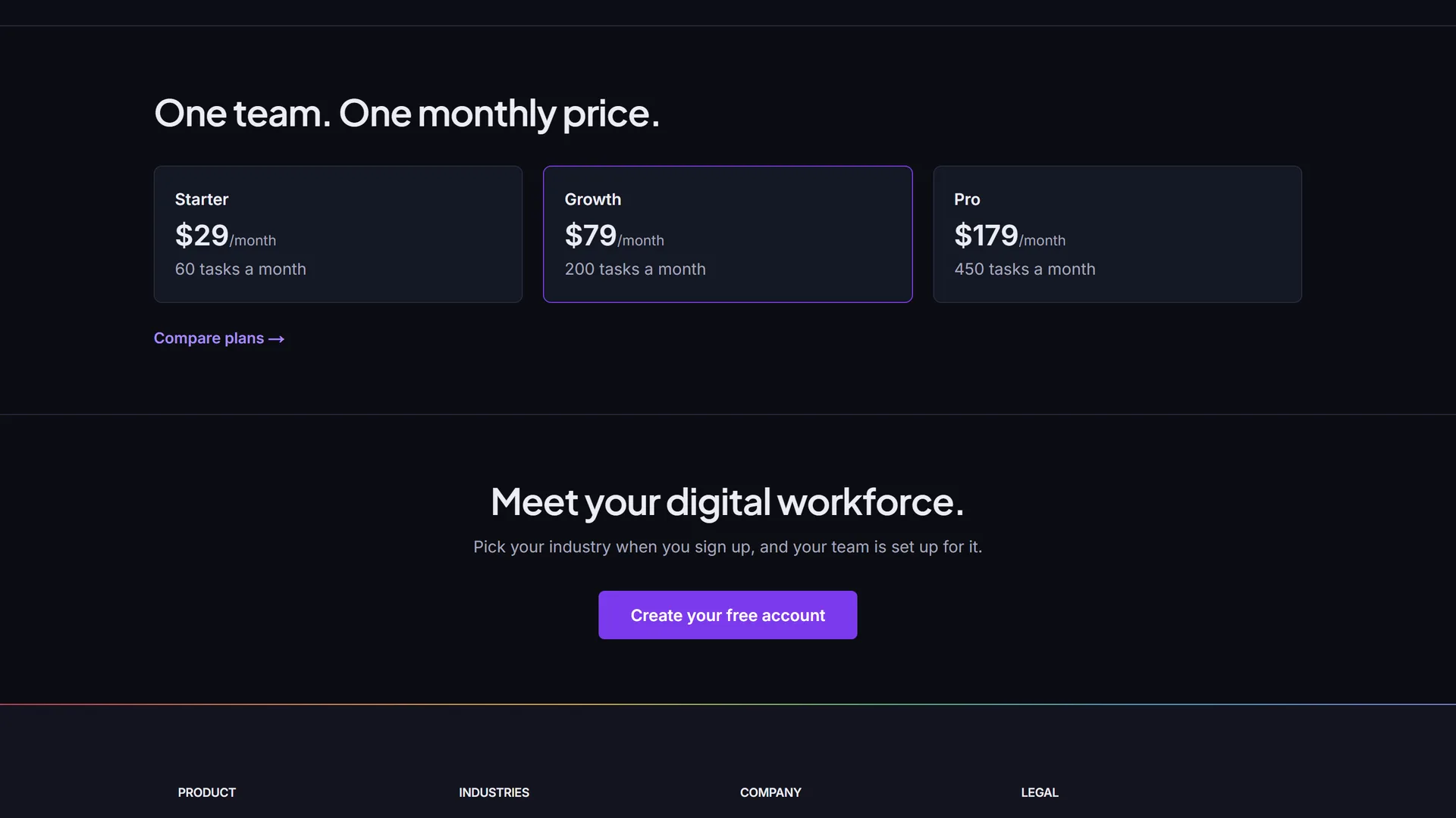Prism’s pricing: Starter, Growth and Pro monthly plans